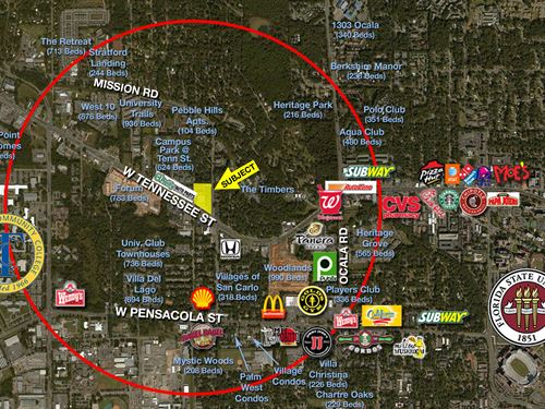 Prime Retail Near Fsu, Jm PG : Tallahassee : Leon County : Florida